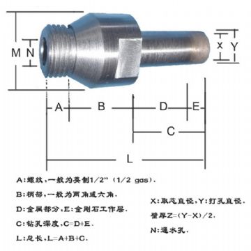 Diamond Drill Bits